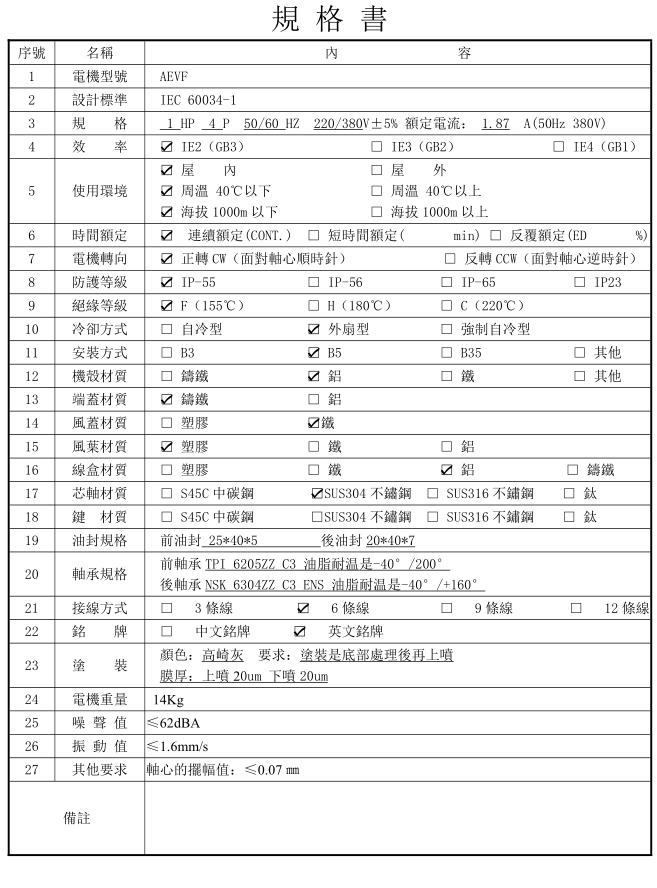 1HP长轴电机批发